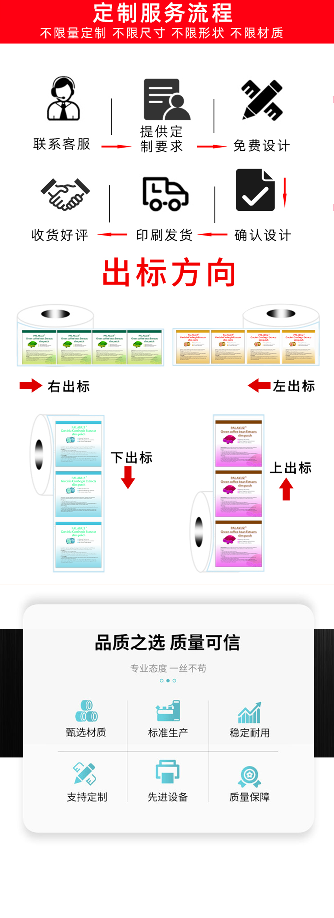 卷筒不干胶详情页用画板1062400画板-10