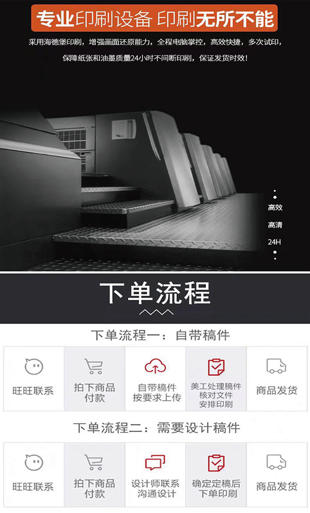 详情页用画板1062400画板 13