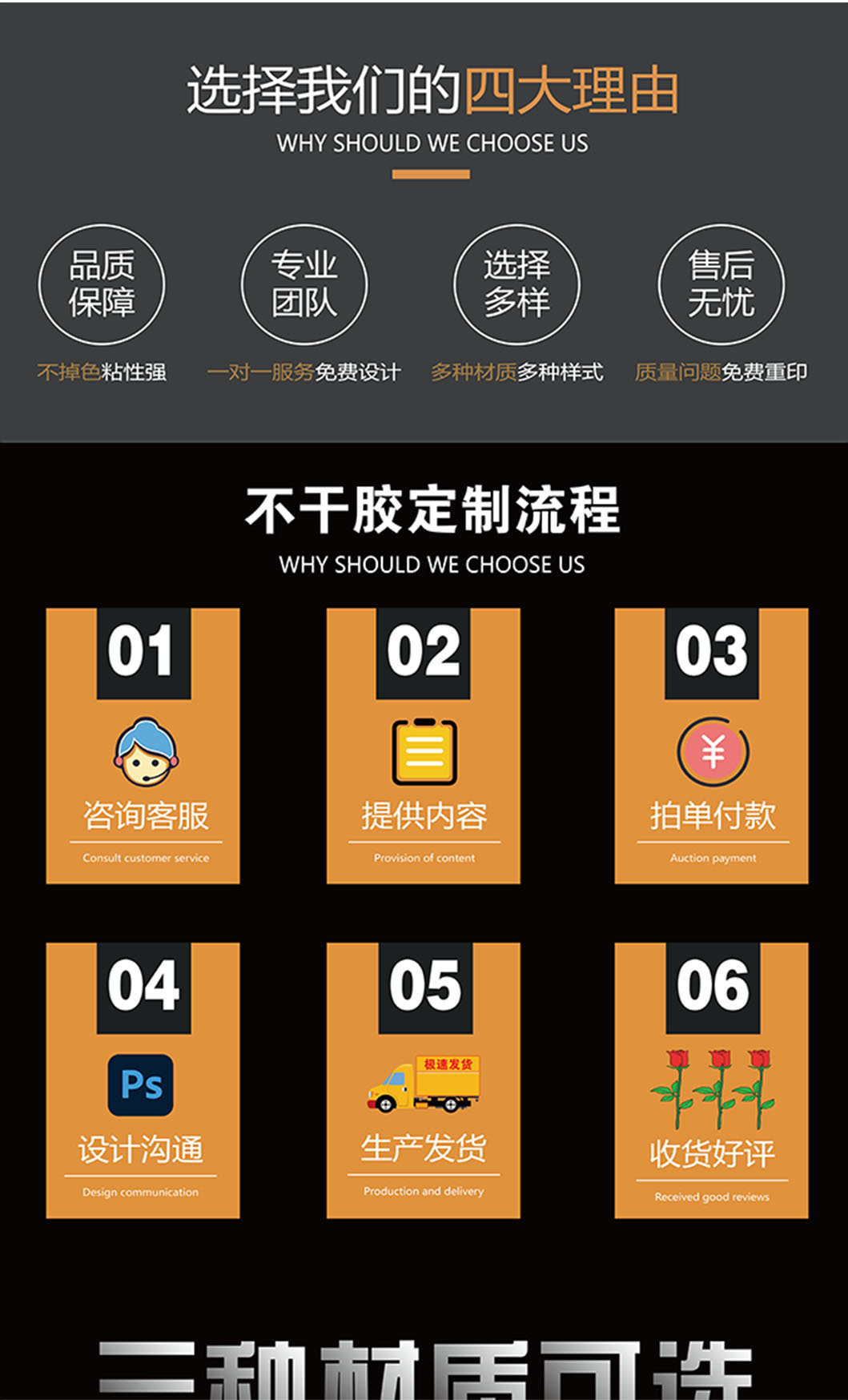 详情页用画板1062400画板 6